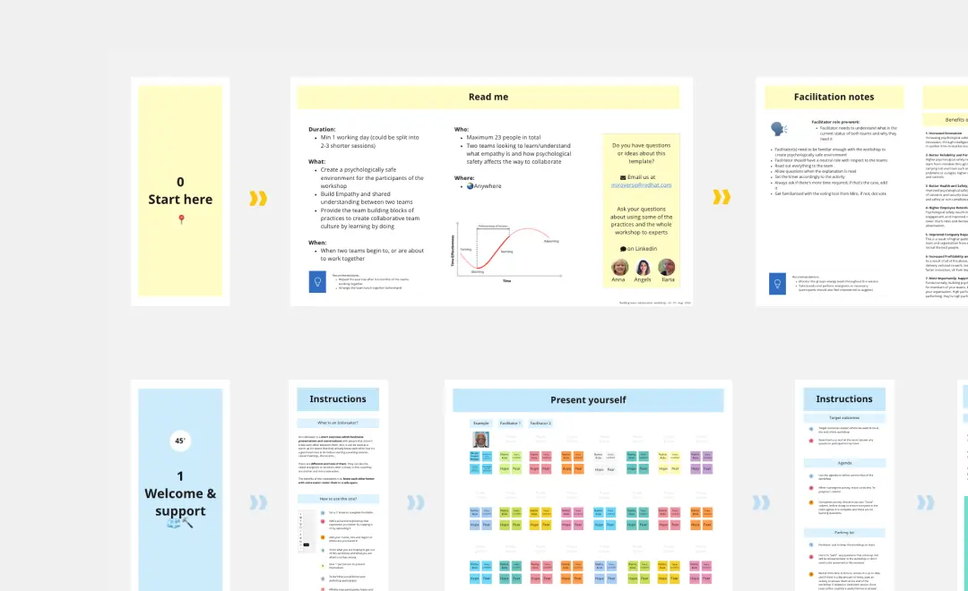 Template cover of Building Team Collaboration Workshop