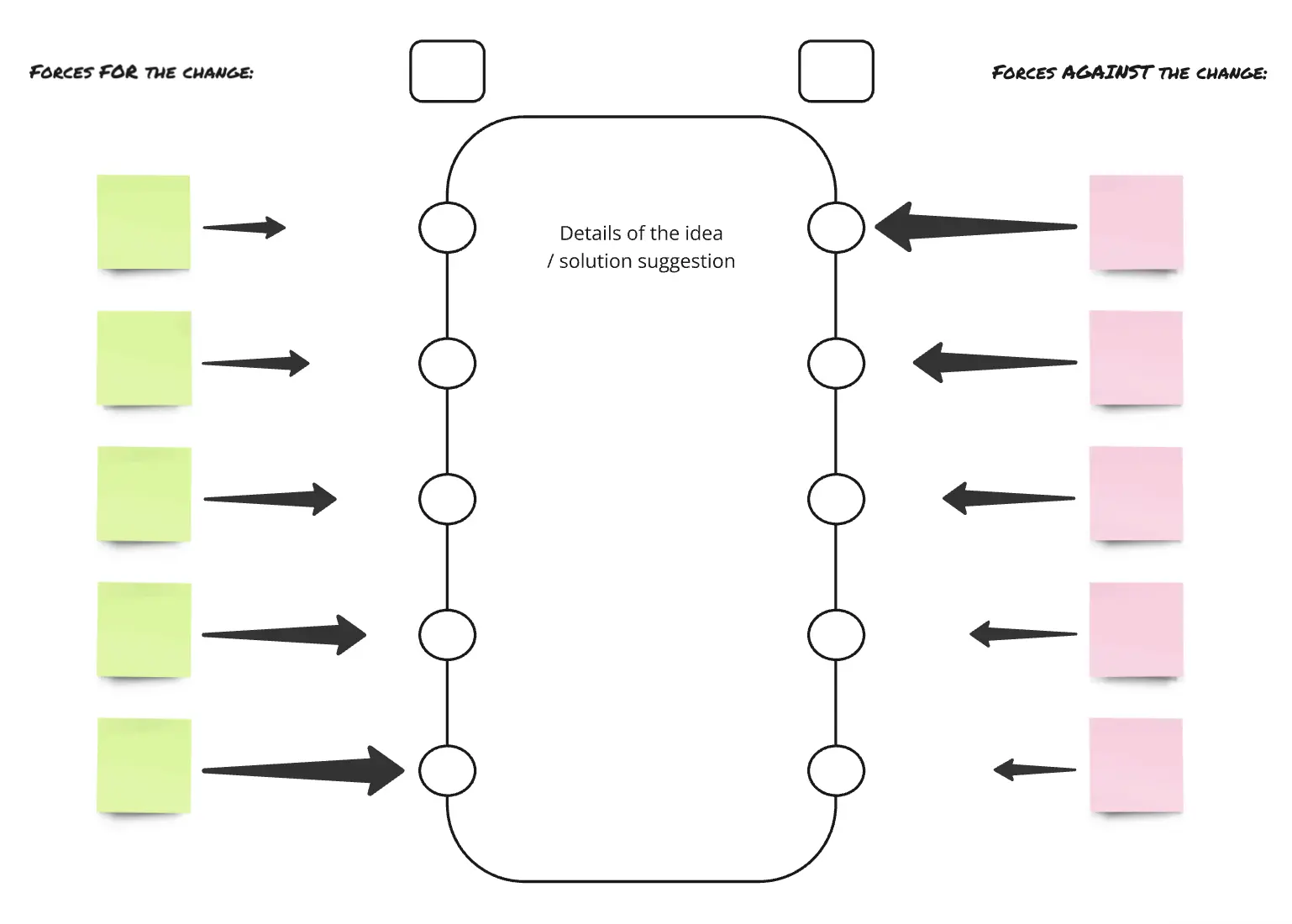 Template cover of Force Field Analysis Decision Making Tool