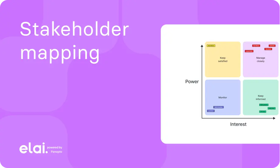 Template cover of  L&D Stakeholder Analysis Template