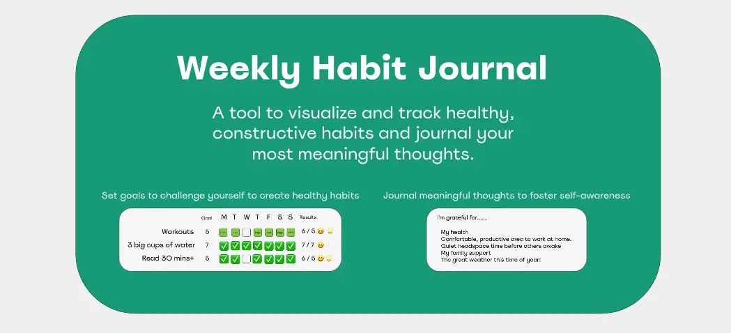 Template cover of Weekly Habit Journal