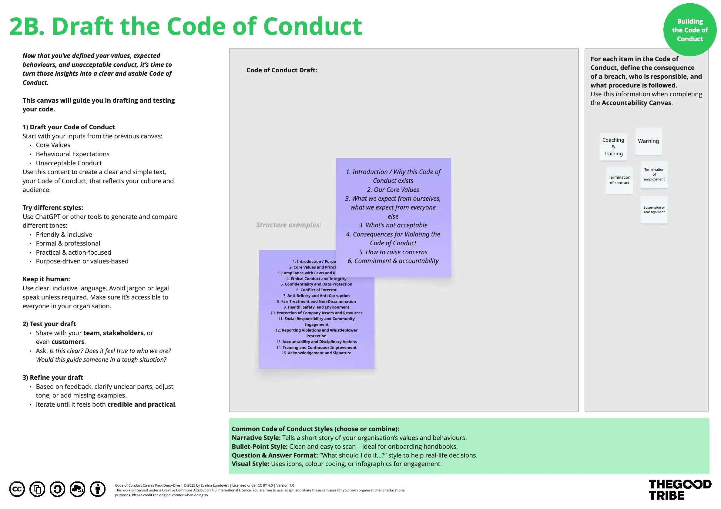 Template cover of Code of Conduct Canvas Pack