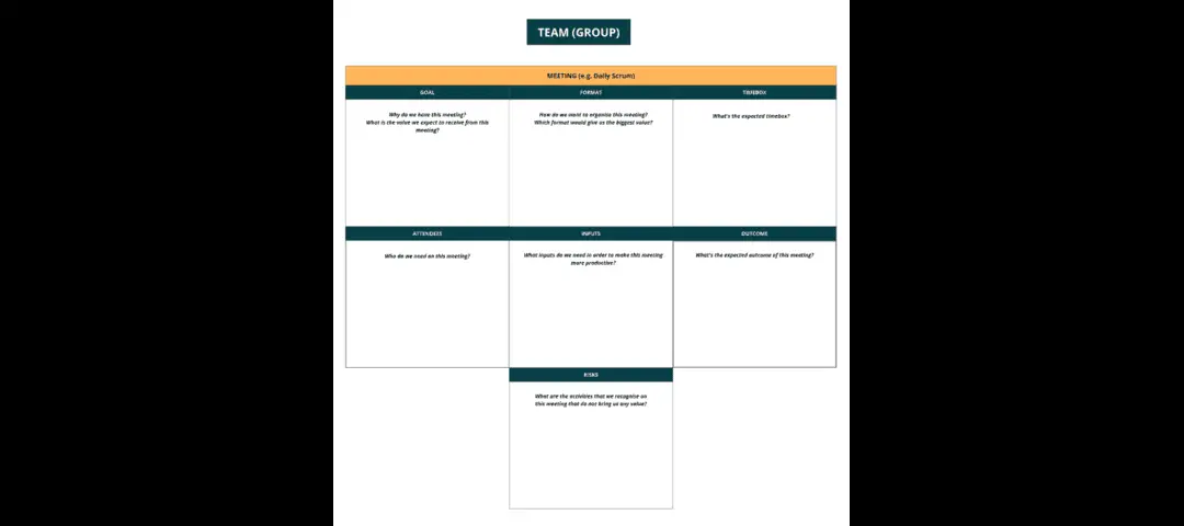 Template cover of Meeting Canvas