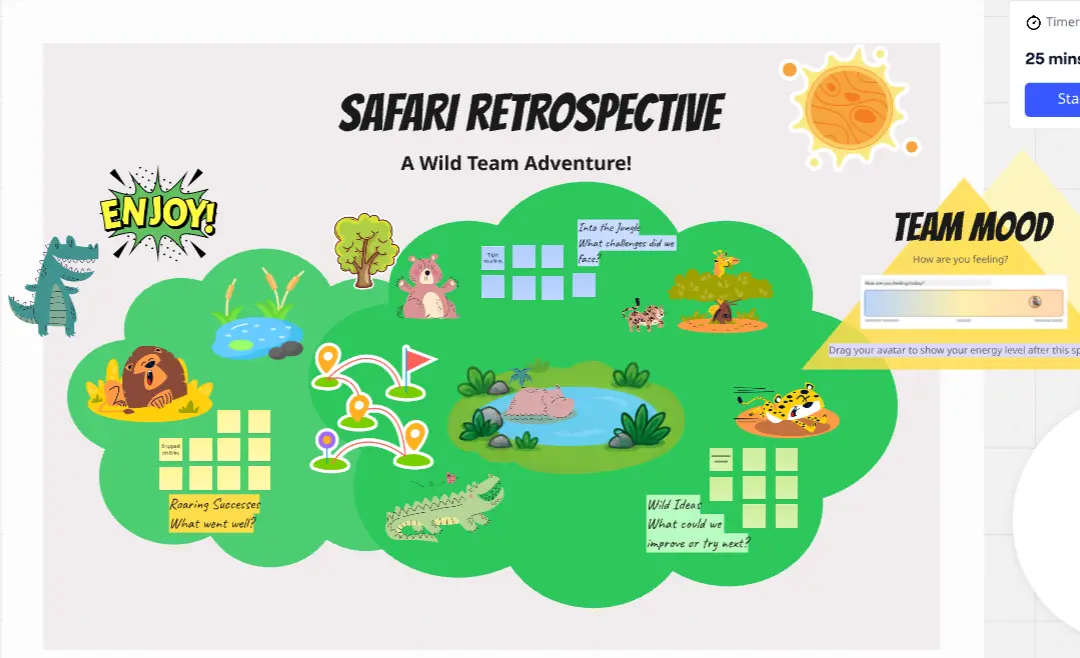 Safari Retrospective