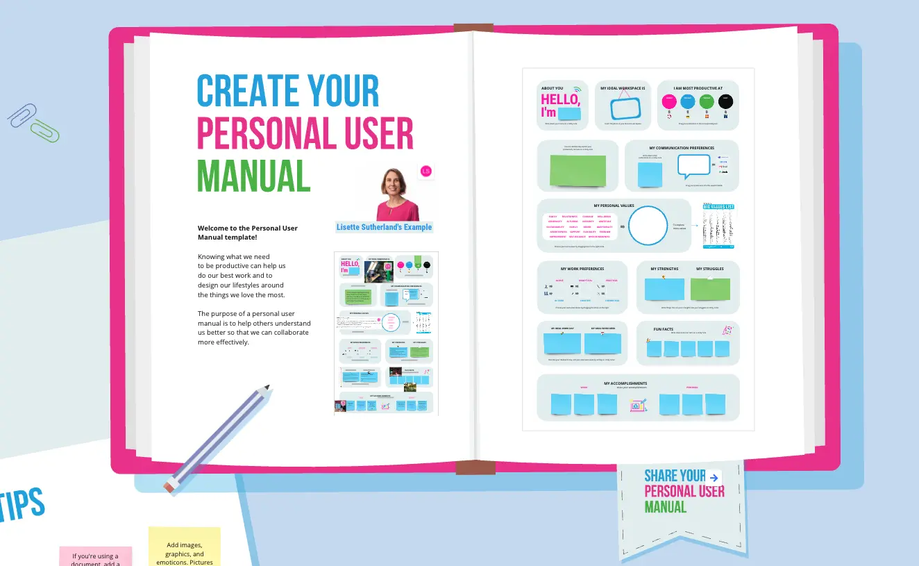 Template cover of Personal User Manual