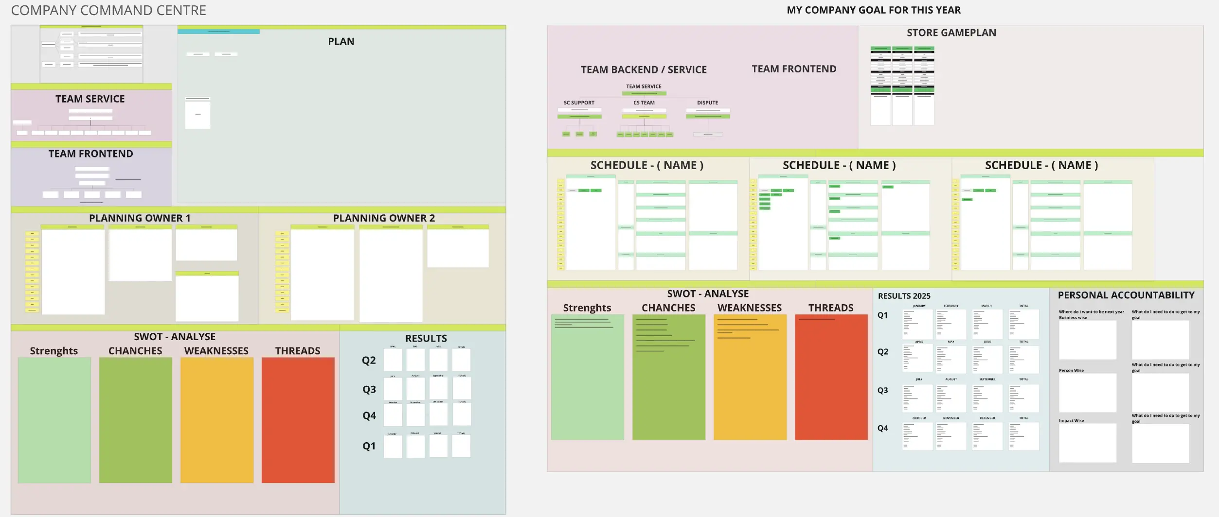 Template cover of Business Gameplan