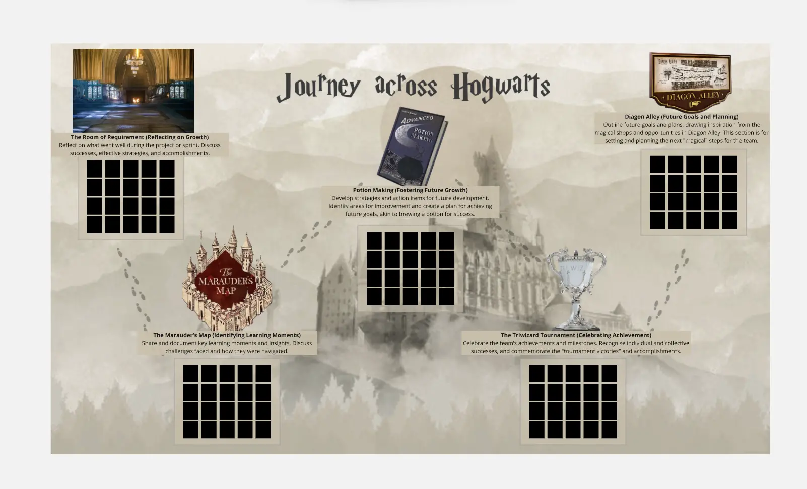 Template cover of Journey Across Hogwarts