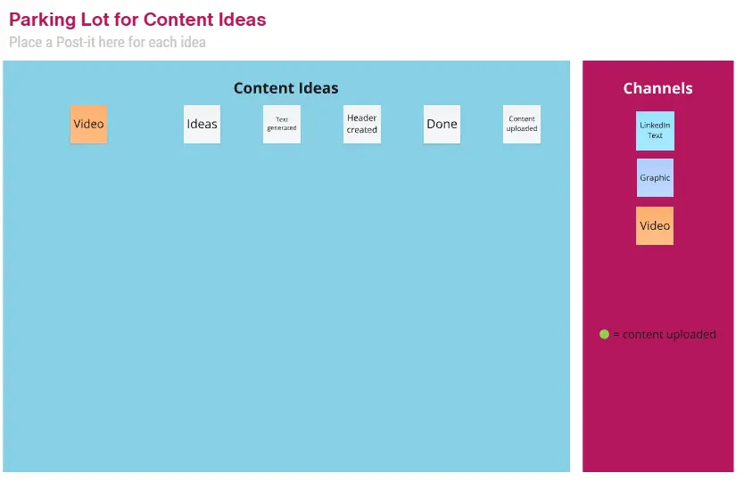 Template cover of Social Media Marketing 2025