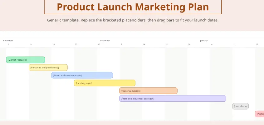 Product Launch Marketing Plan