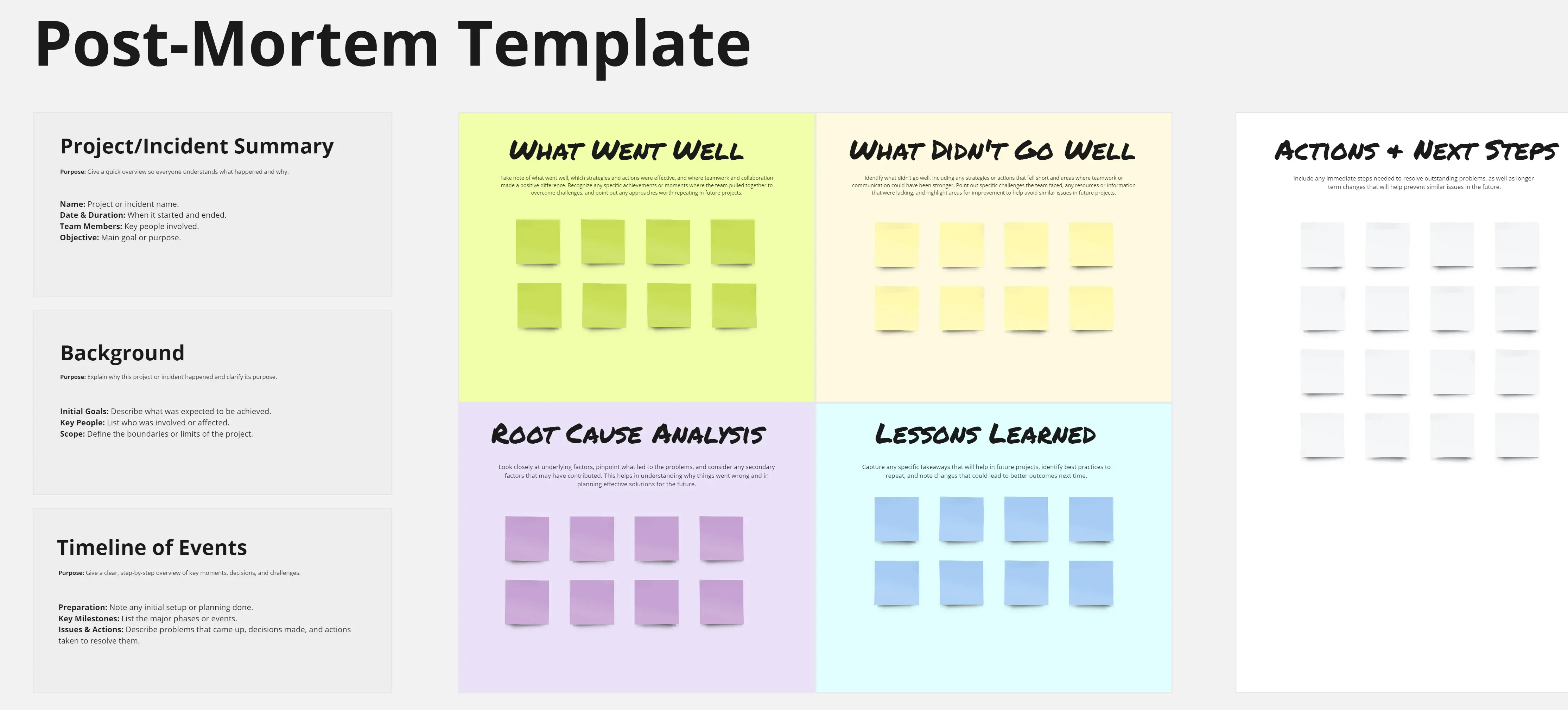 Template cover of Post-Mortem Template