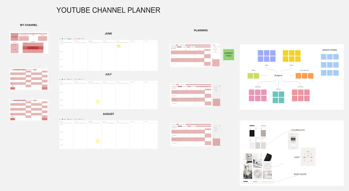 Template cover of Youtube Channel Planner