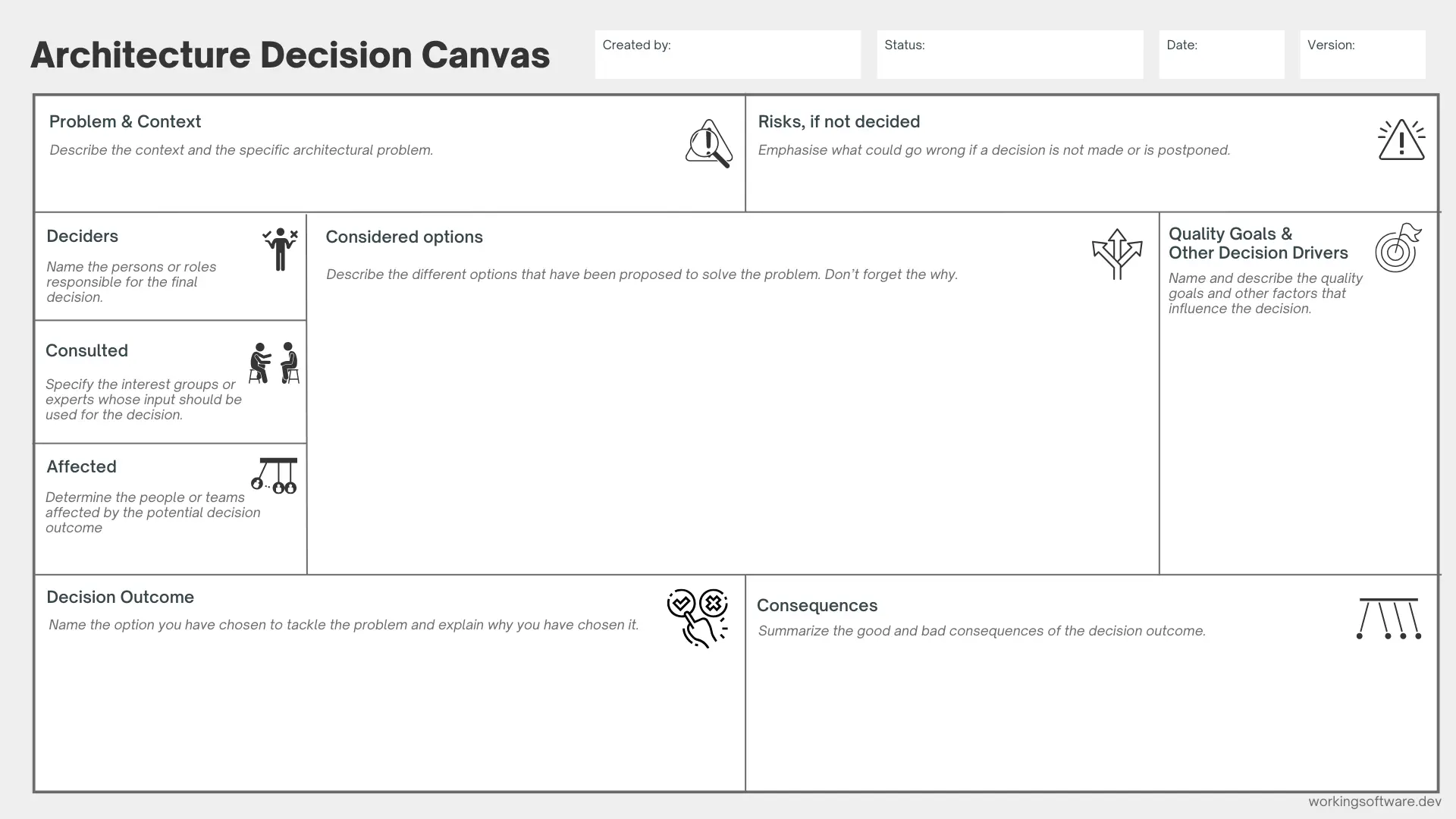Template cover of Architecture Decision Canvas