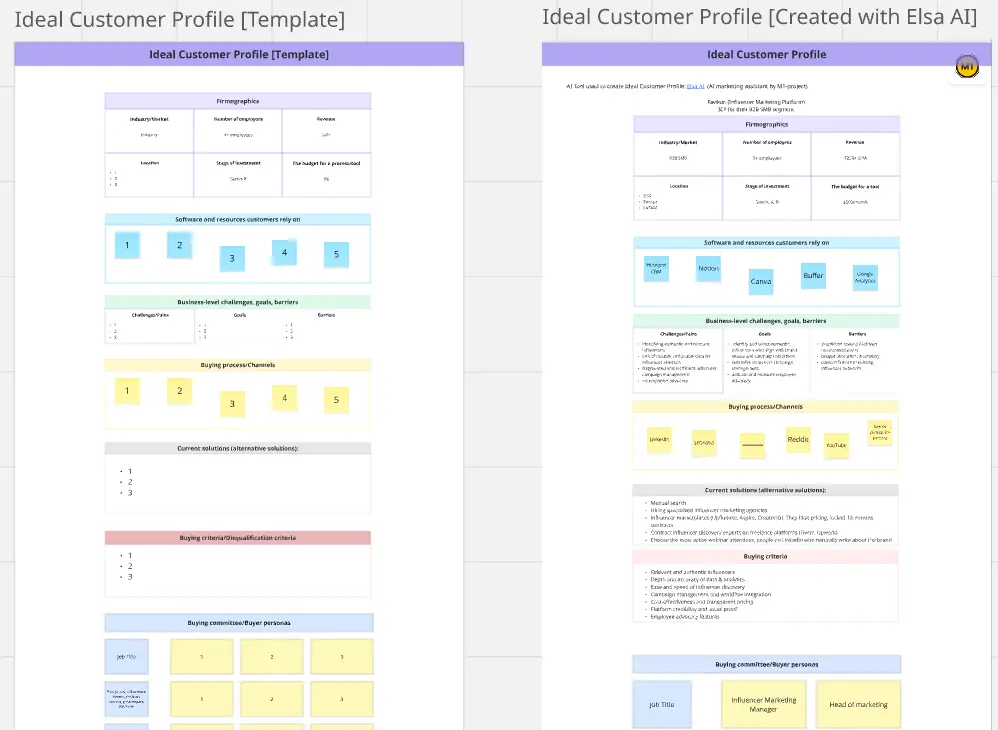 Template cover of Ideal Customer Profile (B2B Persona)