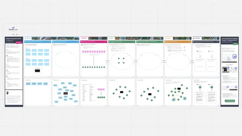 Systems Mapping Toolkit for Beginners