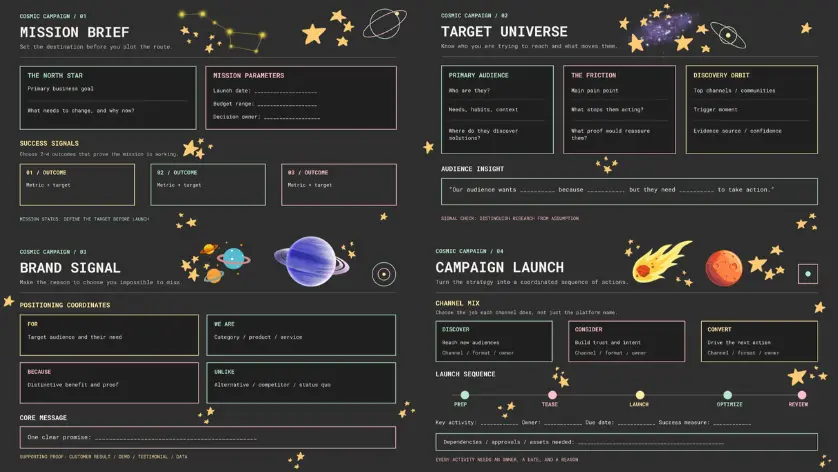 Cosmic Marketing Plan