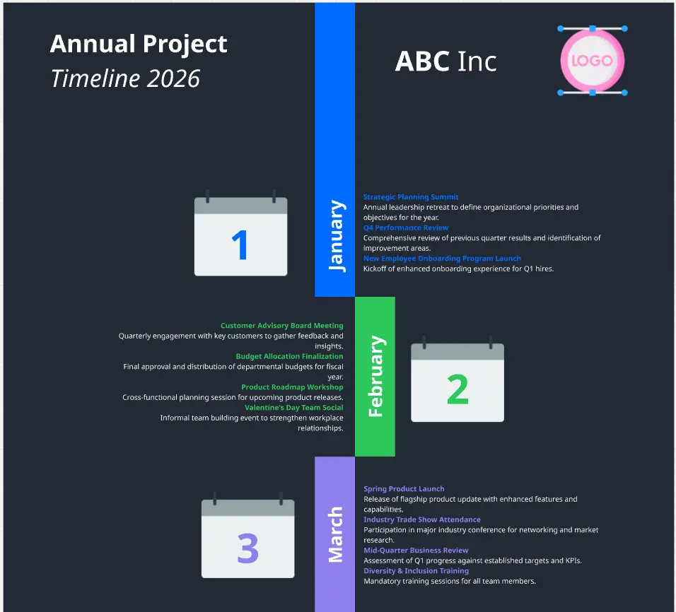 12-Monatige Zeitachsen-Infografik-Design