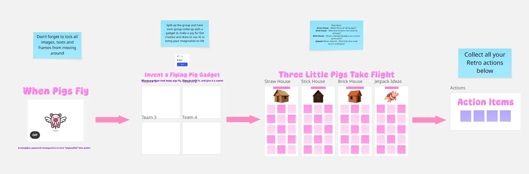 Template cover of When Pigs Fly Retro
