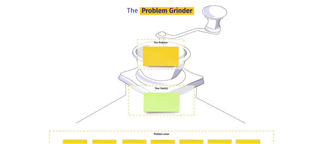 Template cover of The Problem Grinder