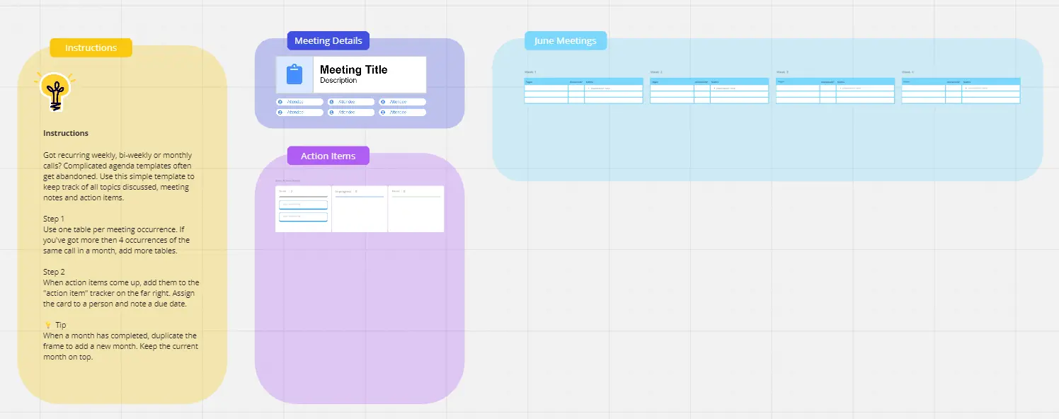 Template cover of Recurring Meeting Agenda and Notes