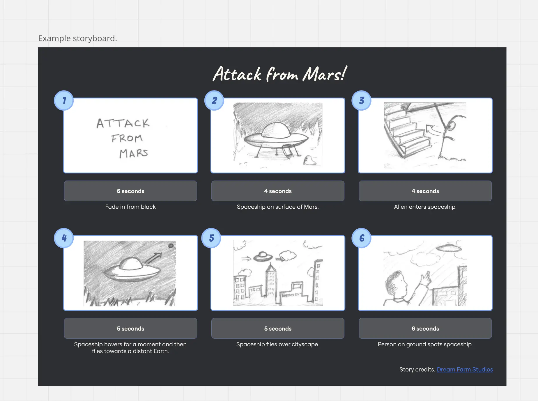 Template cover of Visual Storyboard