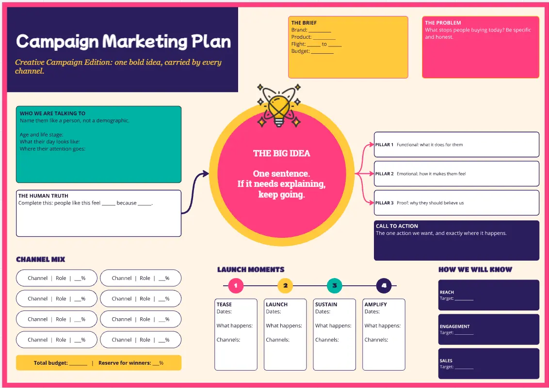 Creative Campaign Marketing Plan