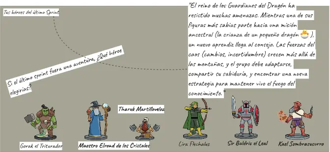 Dungeons and Dragons II ⚔🐲 Retrospective