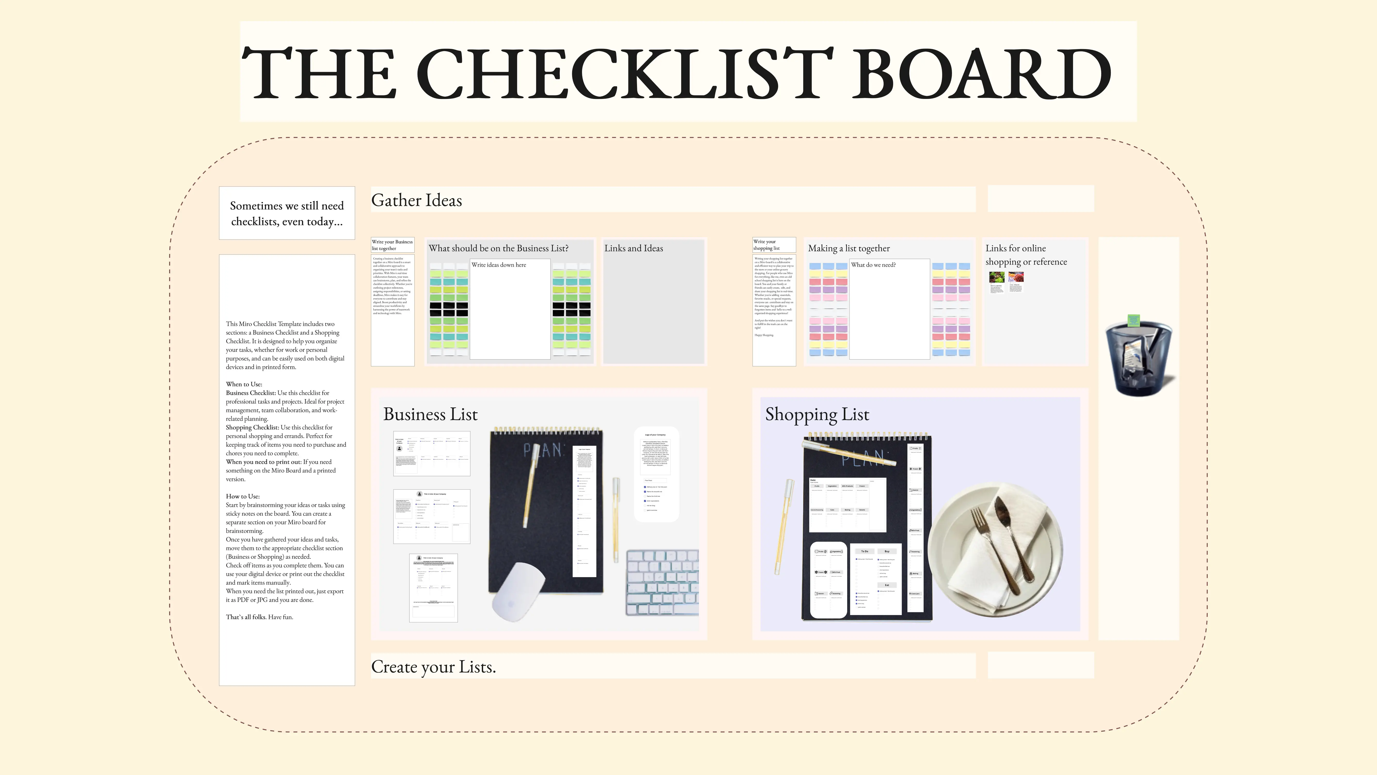 Template cover of The Checklist Board