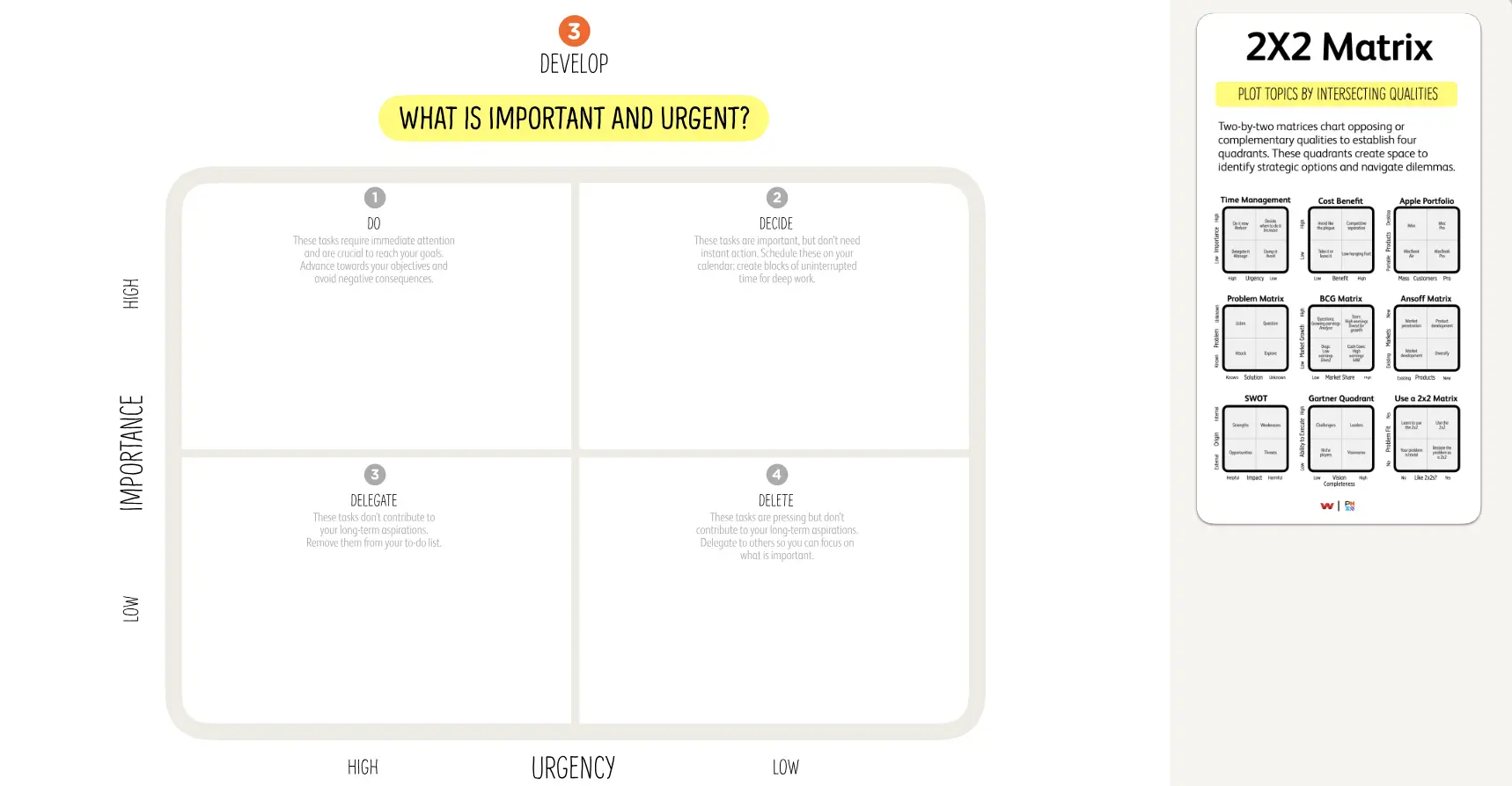 Template cover of Essential Scenarios 