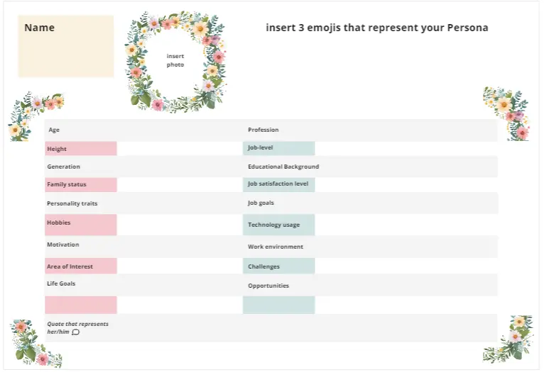 Template cover of Persona Empathy Map & Canvas