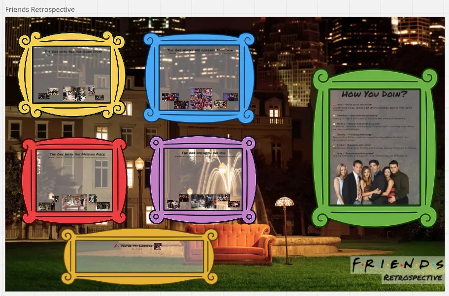 Template cover of Friends Retrospective