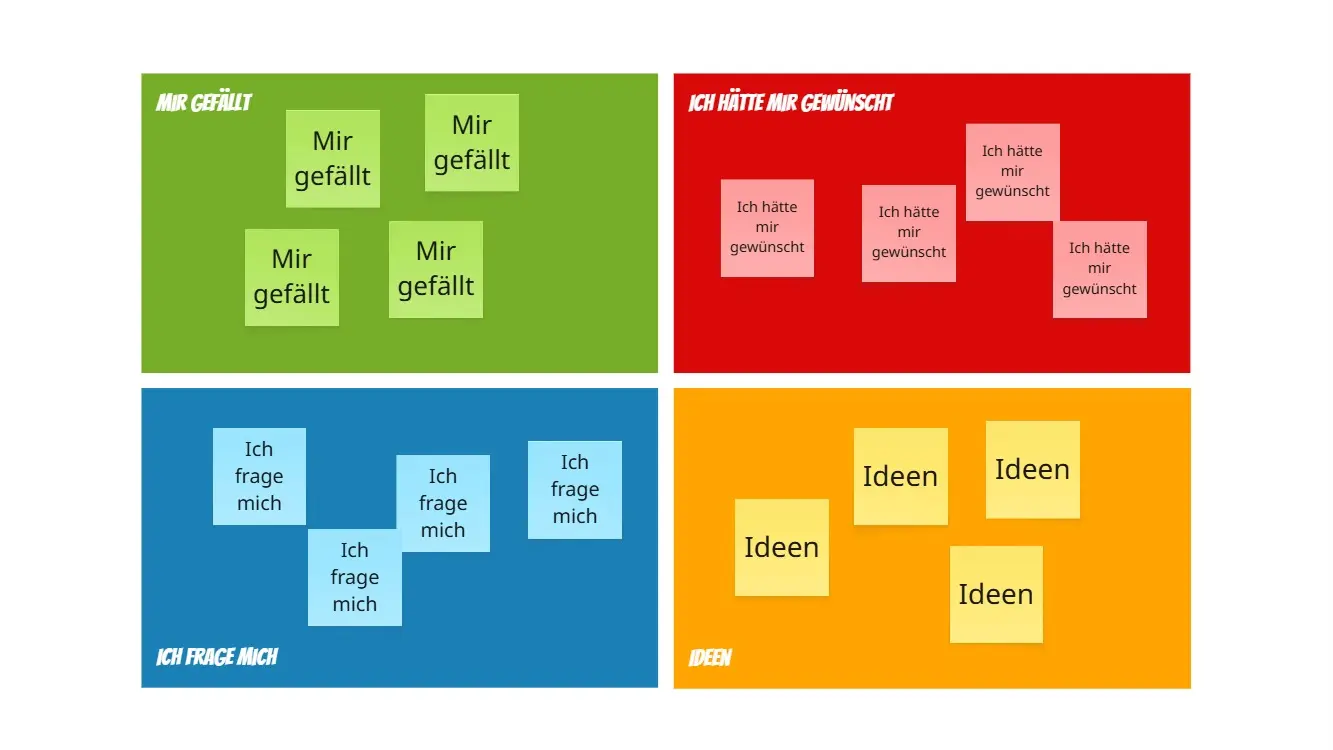 Feedback Capture Grid