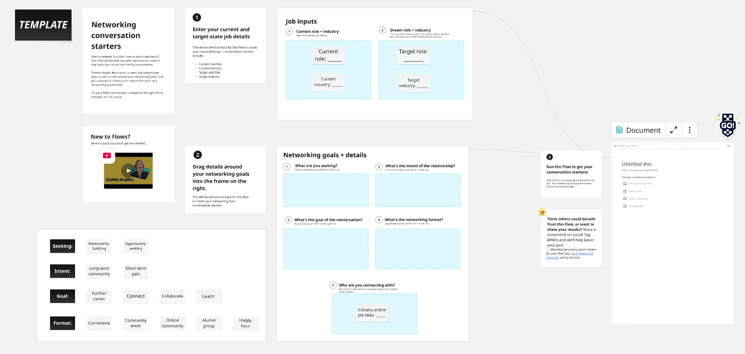 Networking Conversation Starters Flow