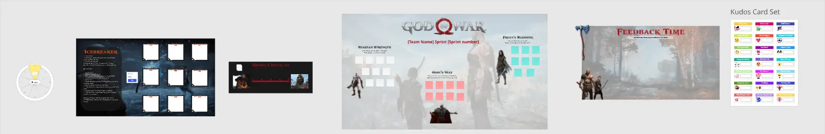 Template cover of God of War Sprint Retrospective
