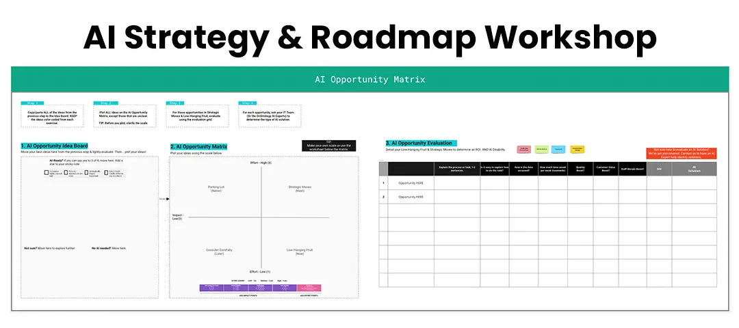 Template cover of AI Strategy & Roadmap Workshop