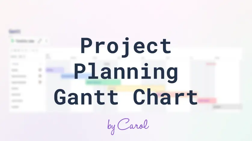 Wykres Gantta do planowania projektu