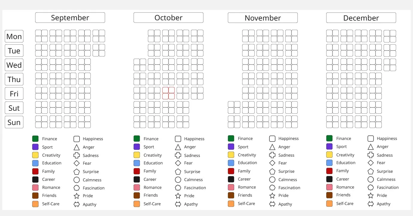 Template cover of Daily Tracking