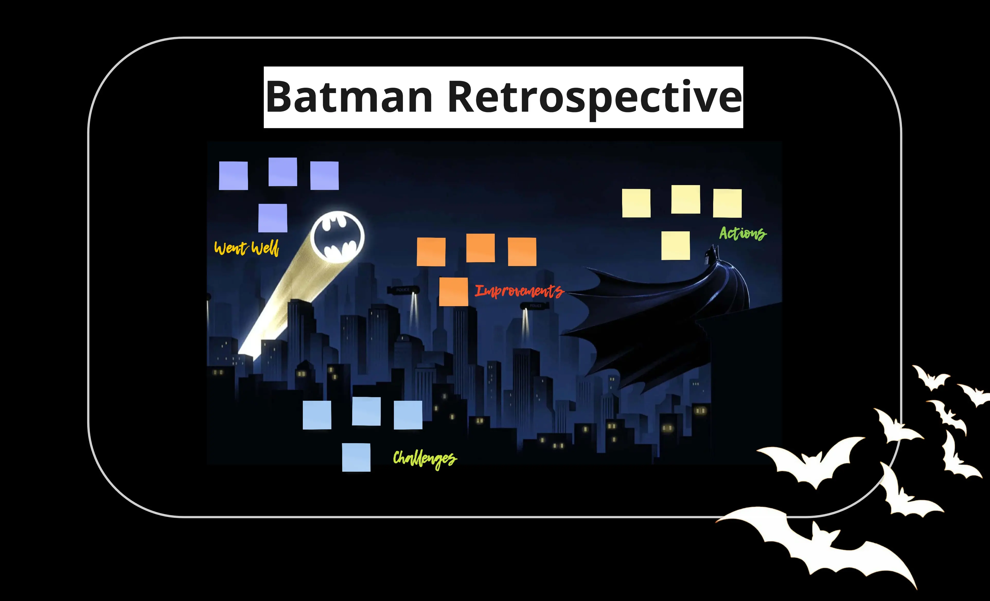 Template cover of 🦇 Batman Retrospective
