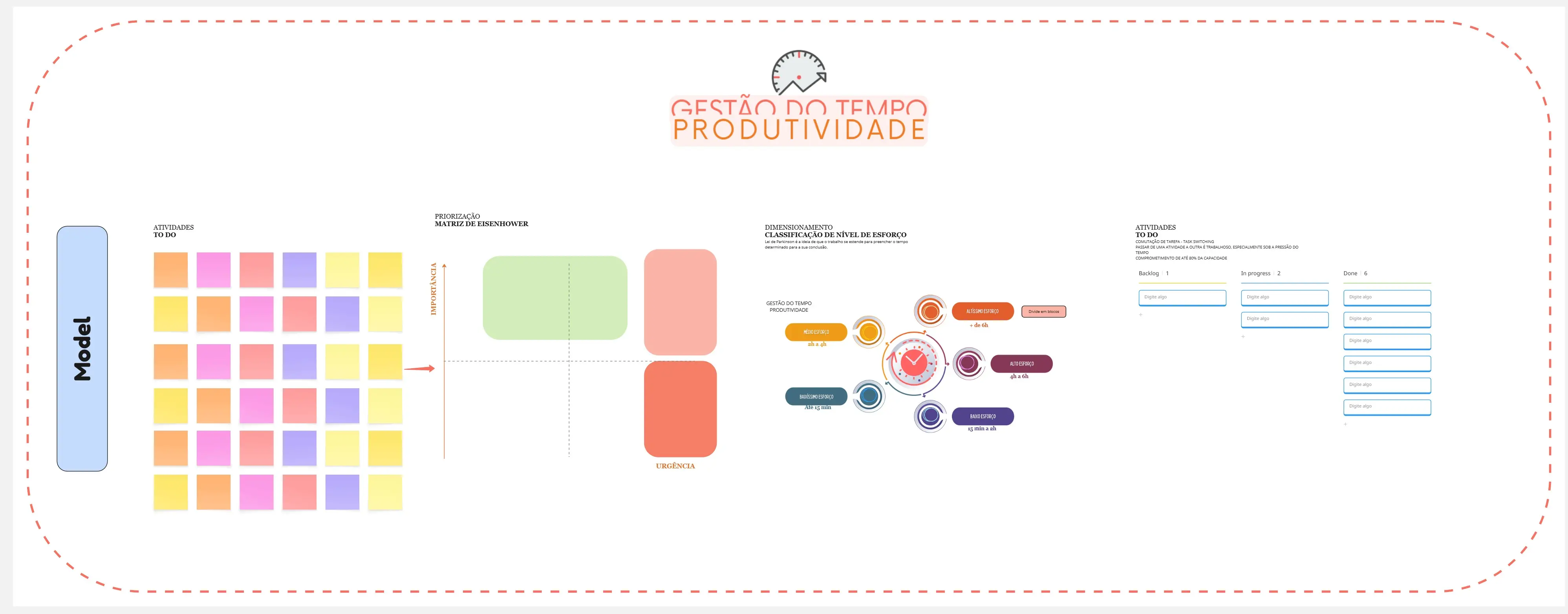 Template cover of Time Management & Productivity Weekly