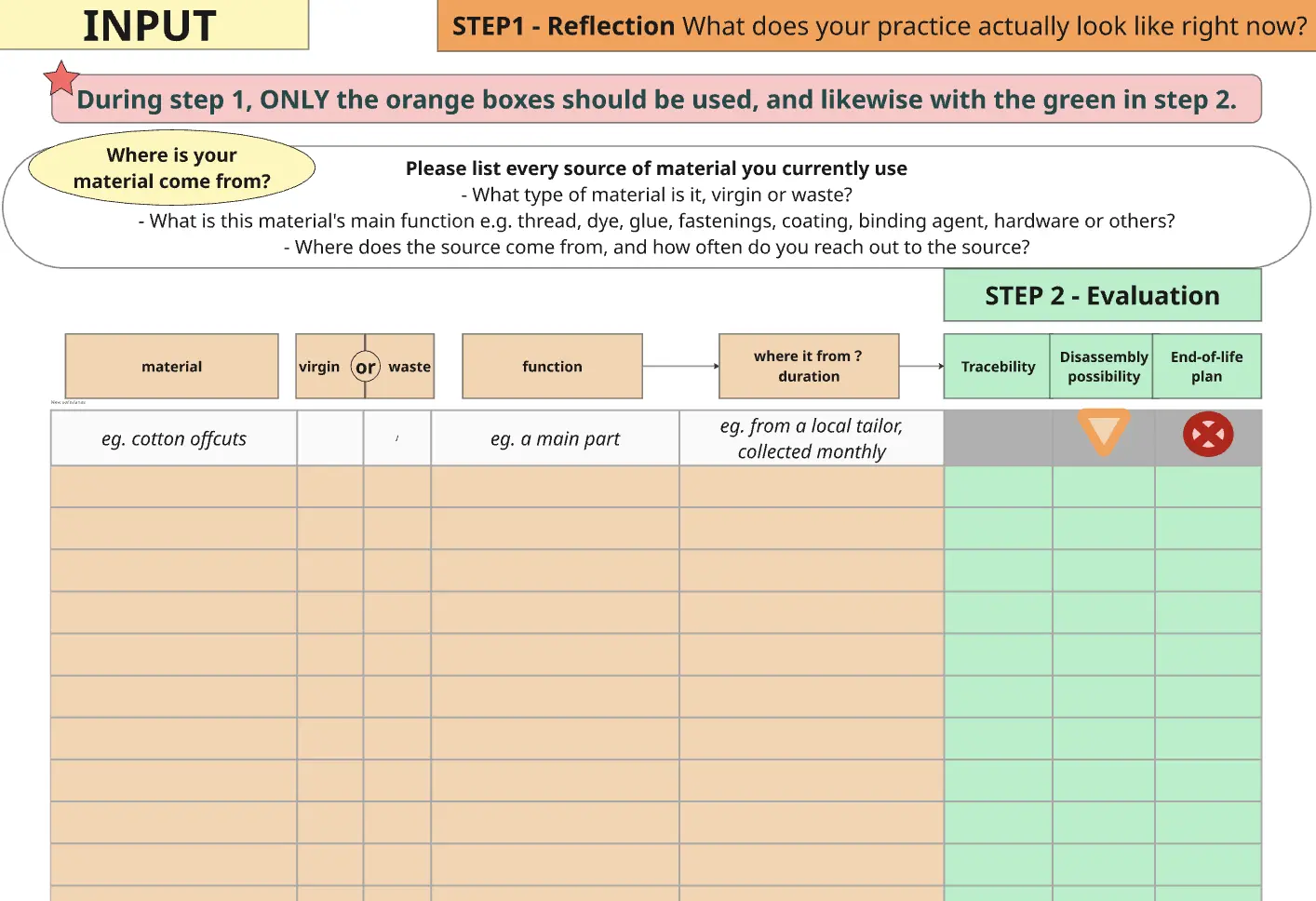 Maker Circularity Toolkit