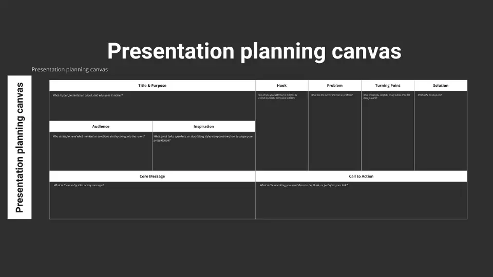 Template cover of Presentation Planning Canvas