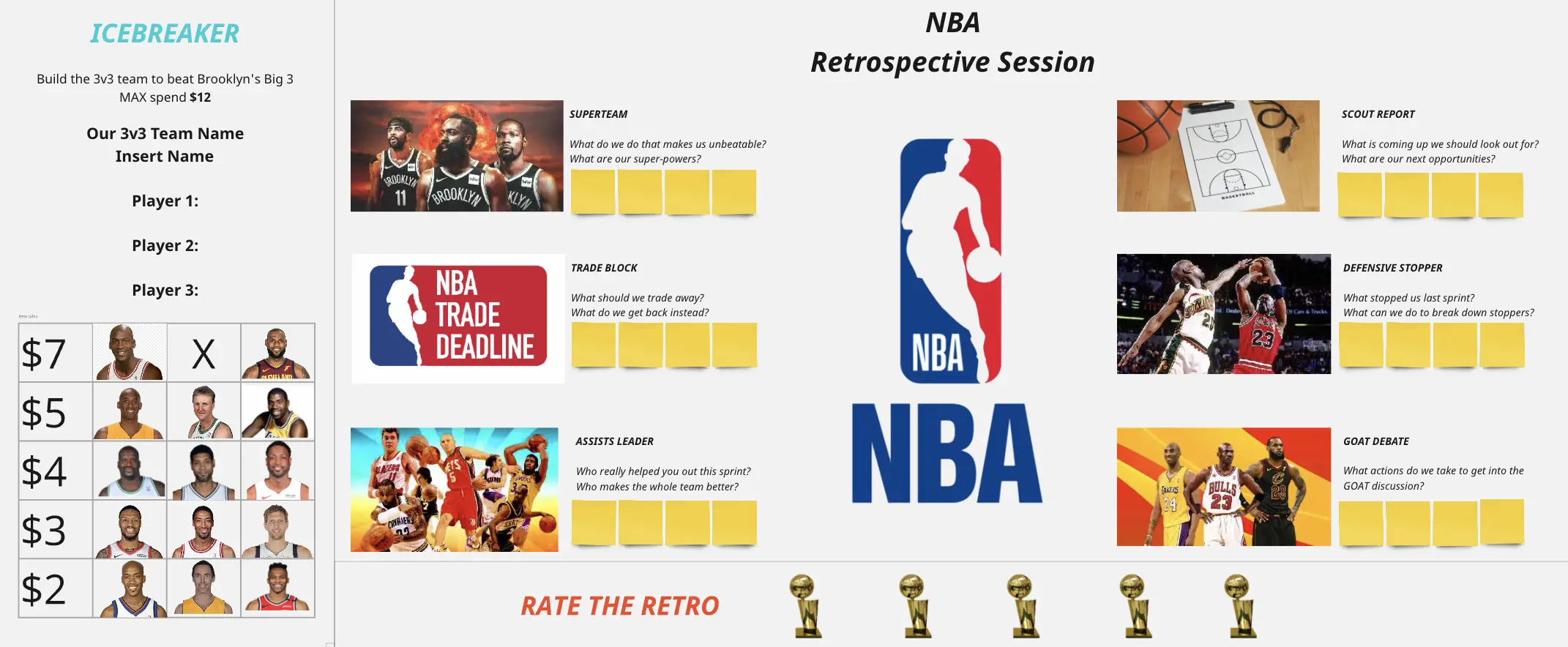 Template cover of NBA Retrospective 🏀 🏀