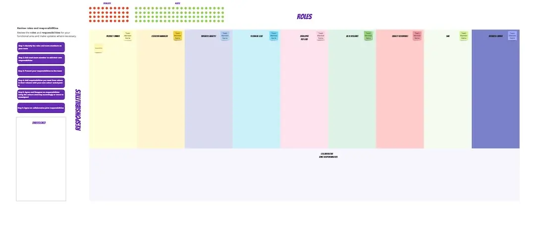 Template cover of Team Roles & Responsibilities Activity