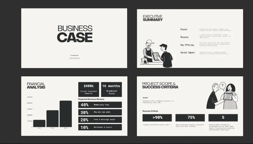 Business Case-Präsentation