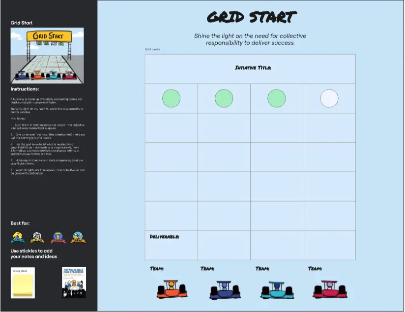 Template cover of The Visual Agile Coach Team Grid Start