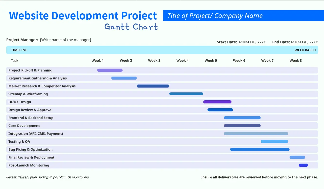 Website Development Project Gantt Chart