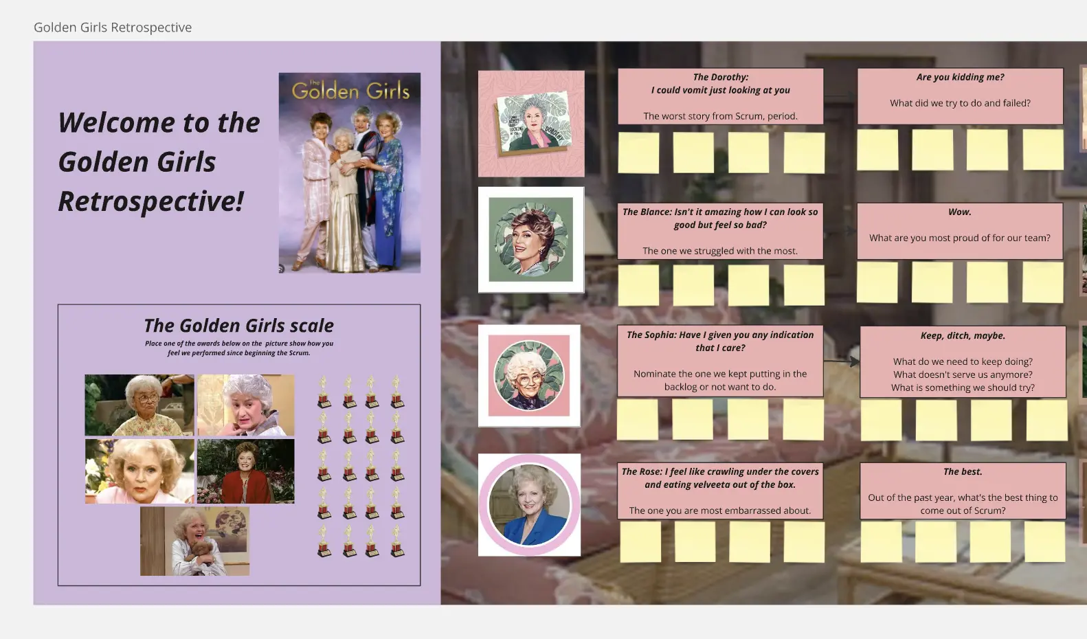 Template cover of The Golden Girls Retrospective