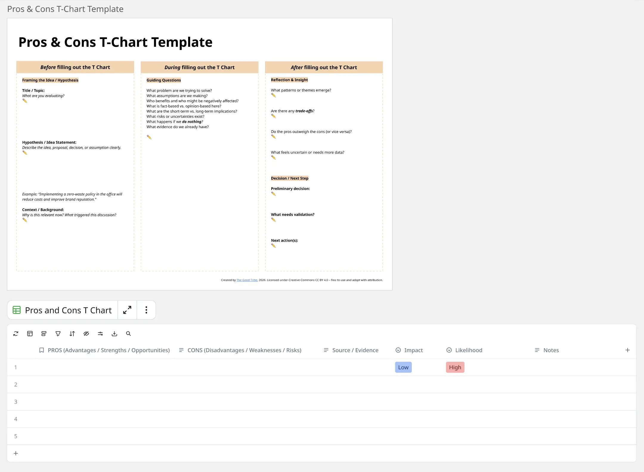 Pros and Cons T Chart