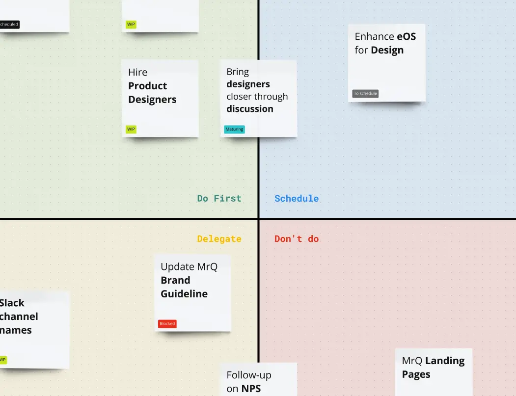 Template cover of Eisenhower Matrix Template