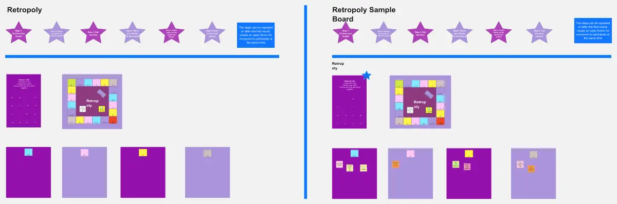 Template cover of Retropoly