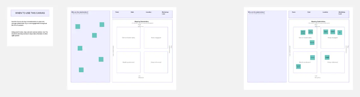 Template cover of Stakeholder Canvas