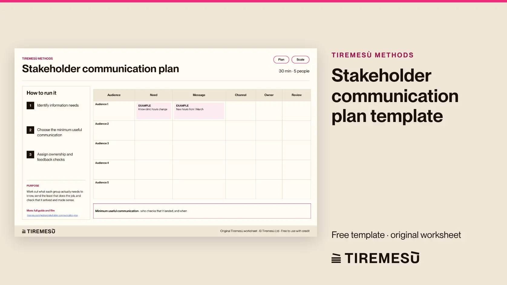 Stakeholder Communication Plan